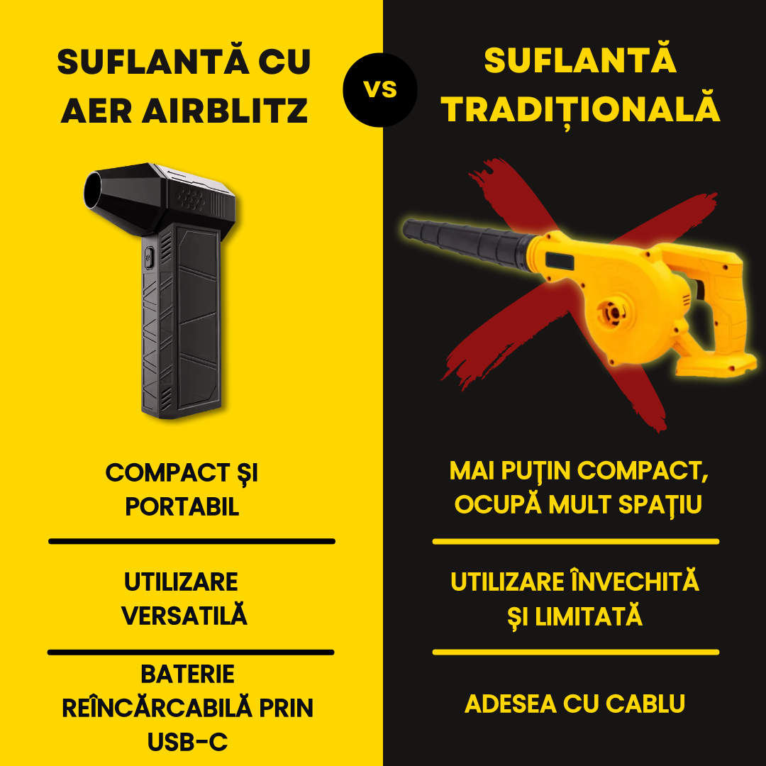 AirBlitz - Suflantă profesională compactă cu aer